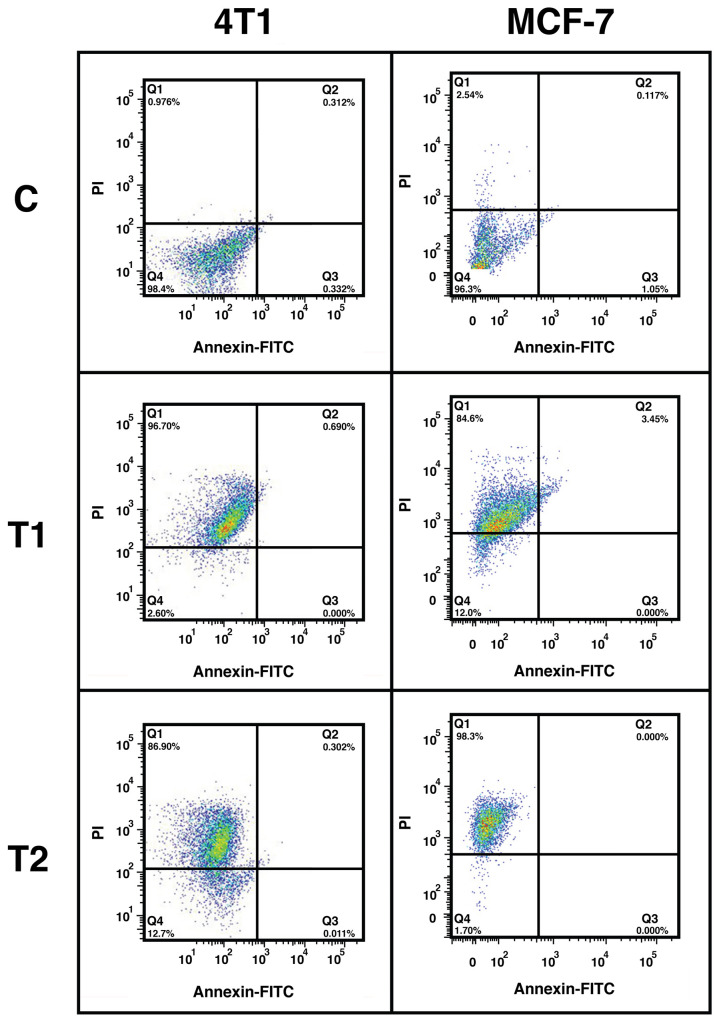 Fig 4