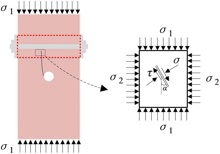 Fig 10