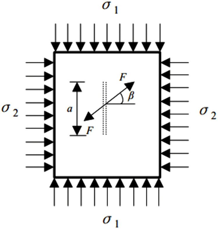 Fig 11