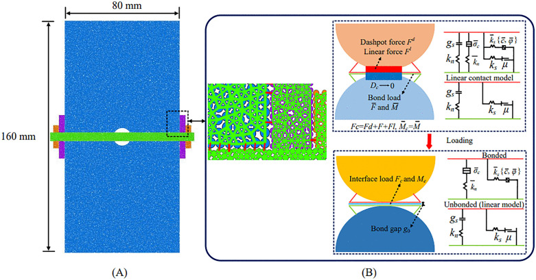 Fig 12