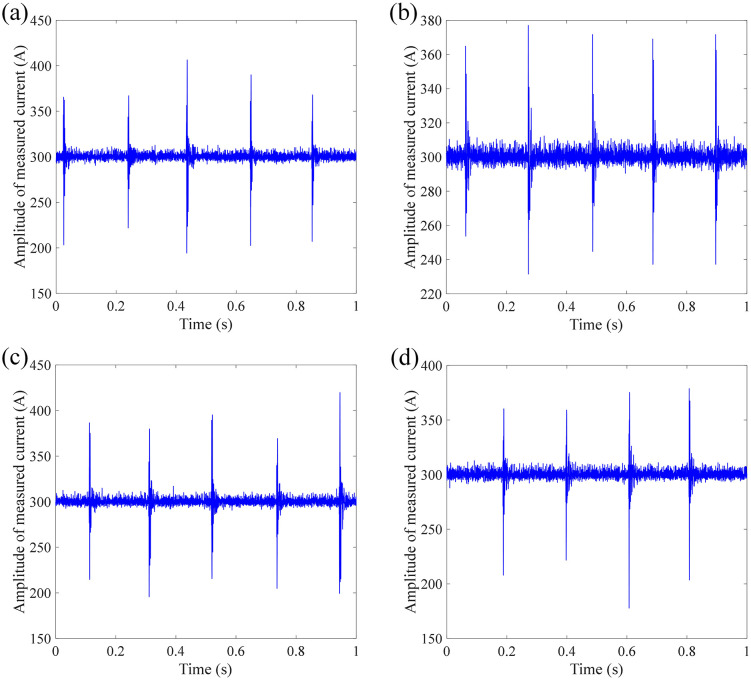 Fig 4