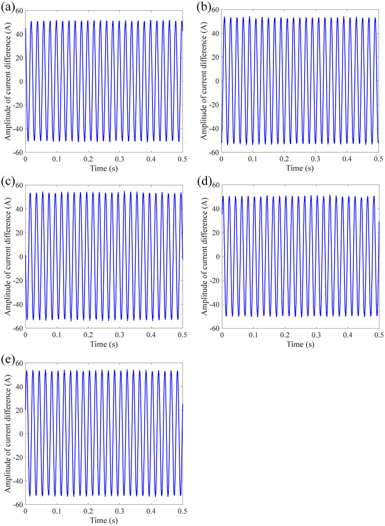 Fig 11