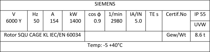 Fig 5