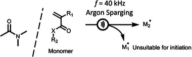 SCHEME 3