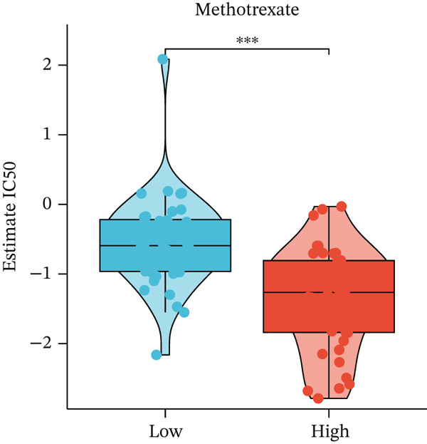 Figure 24