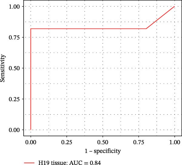 Figure 26