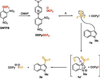 SCHEME 4