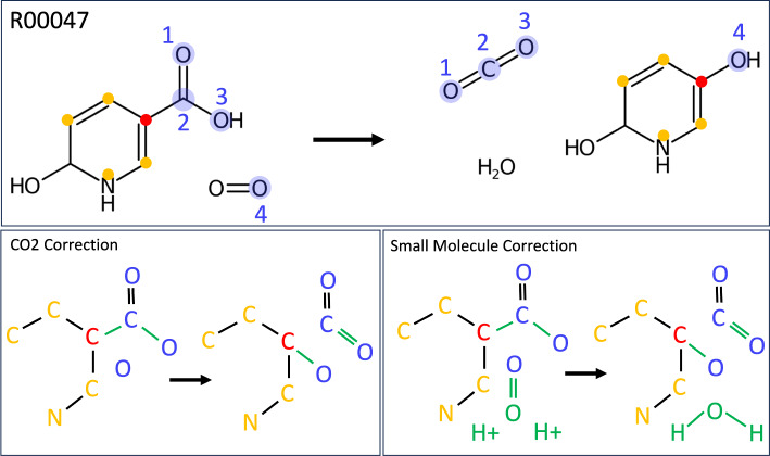 Figure 14