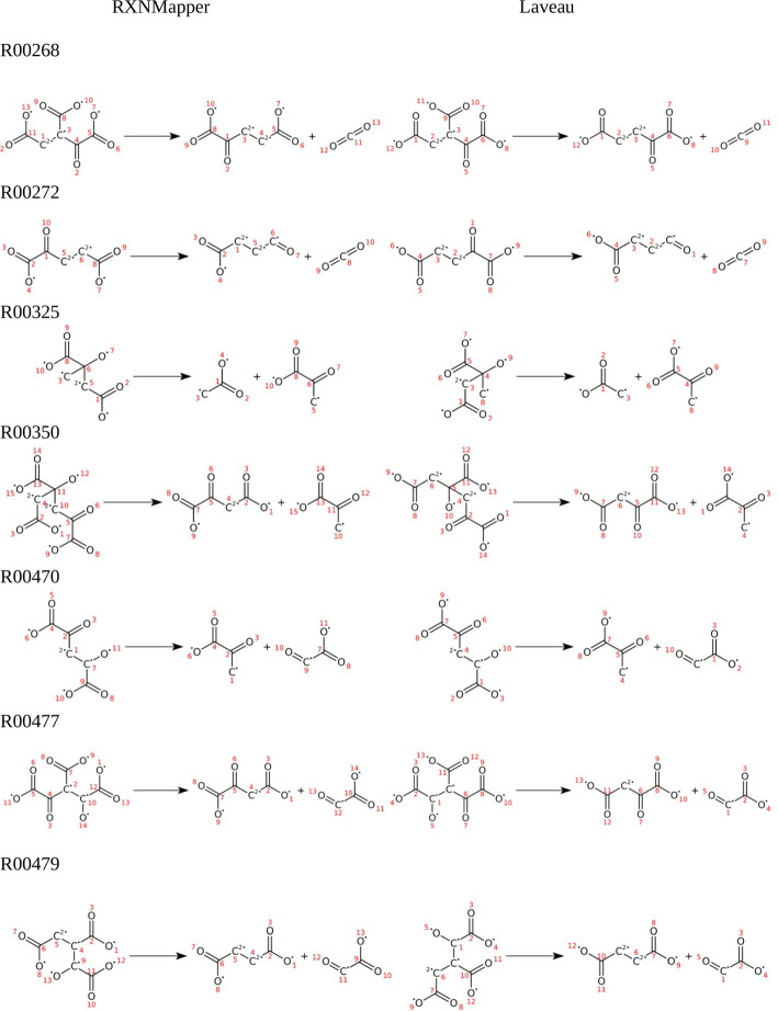 Figure 15