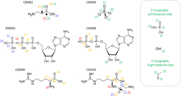 Figure 9