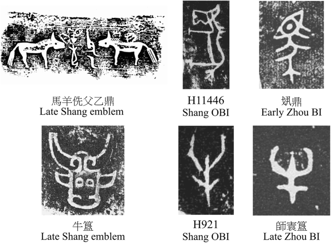 Figure 2
