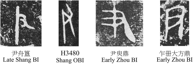 Figure 3