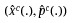 Figure 29