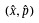 Figure 30