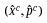 Figure 31