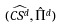 Figure 34