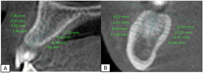 Figure 1