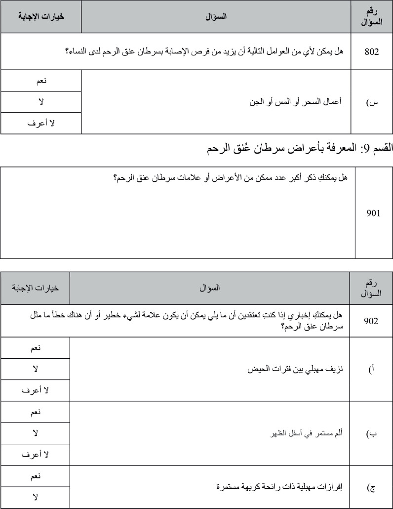 Figure 29