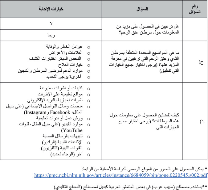 Figure 36