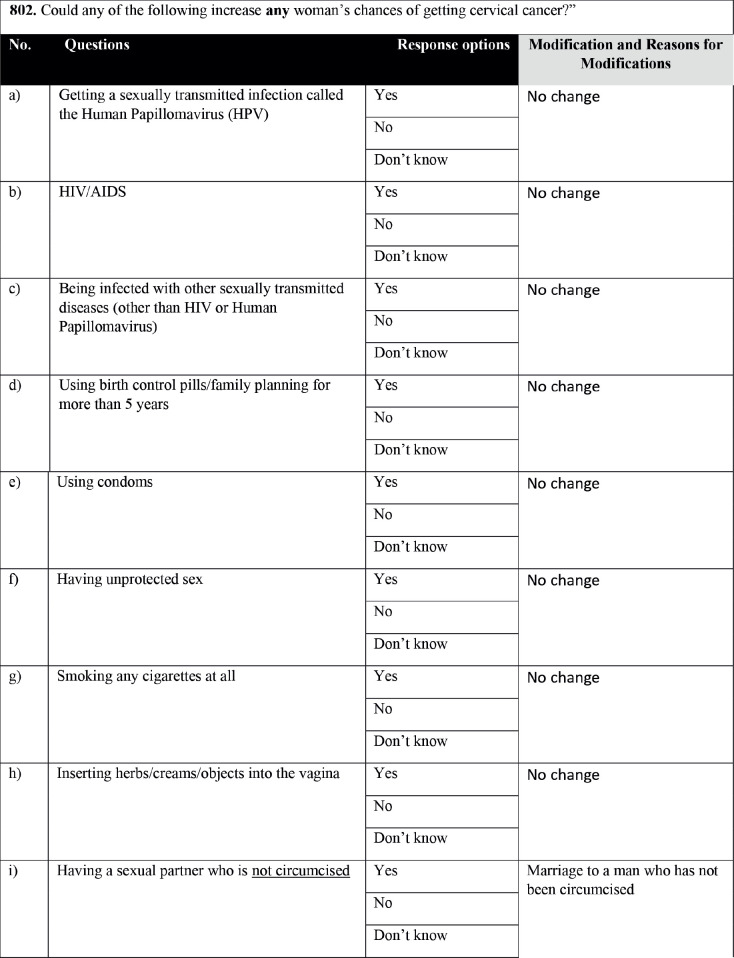 Figure 9