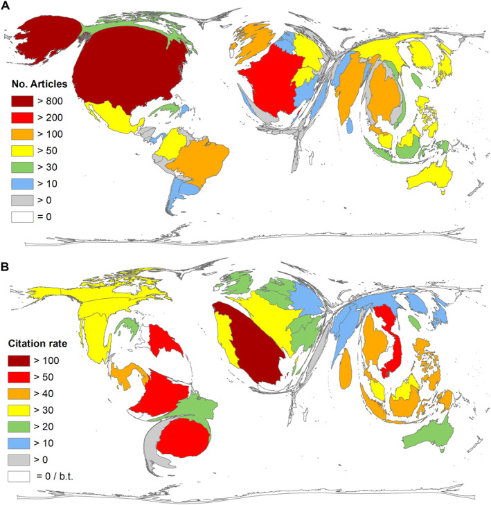 FIGURE 2