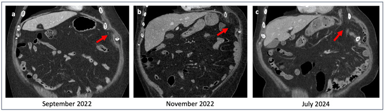 Figure 6