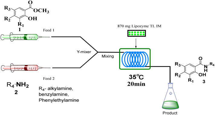 Fig. 9
