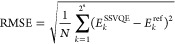 Figure 25