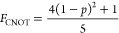Figure 27