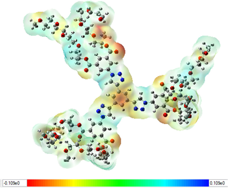 Fig. 10