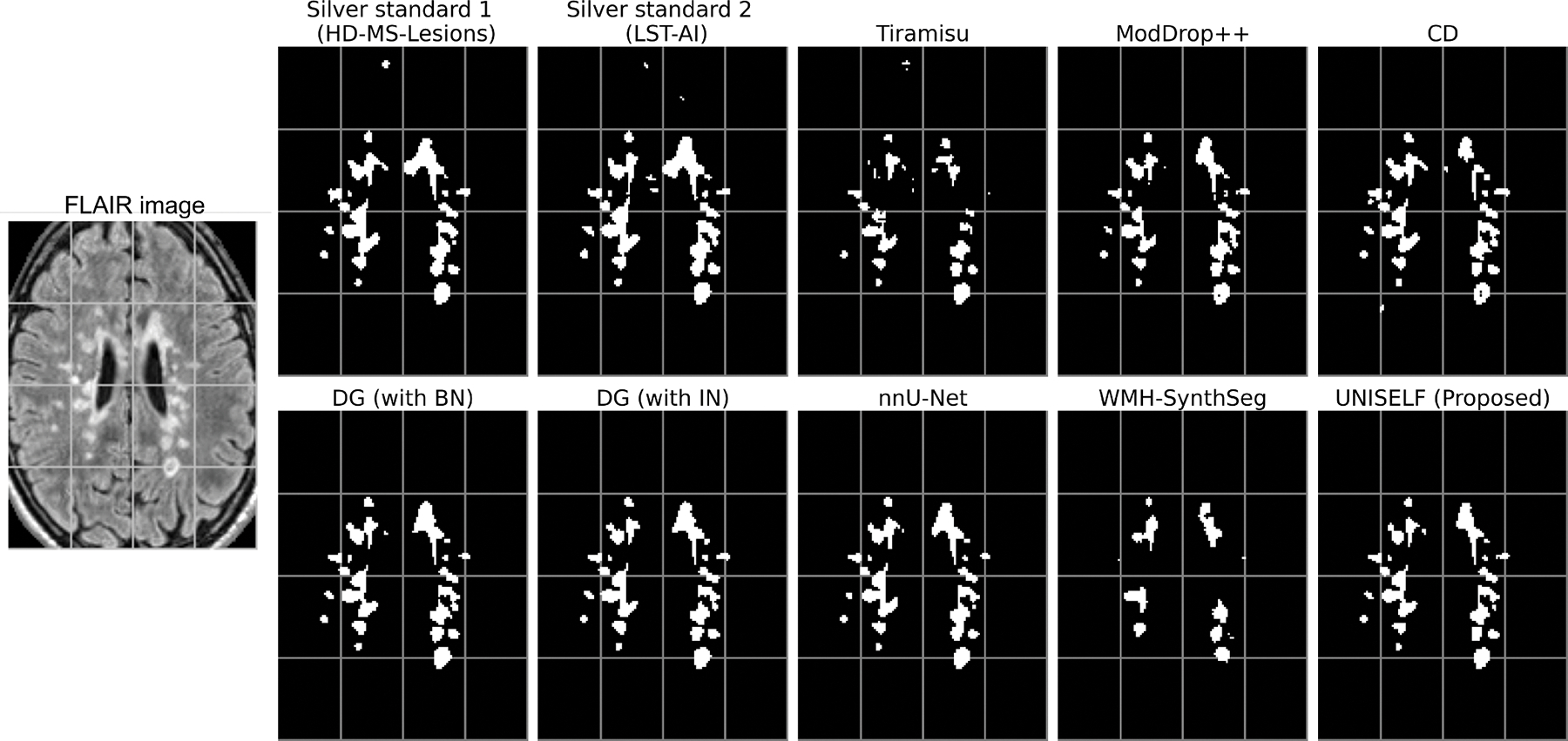 Figure 5