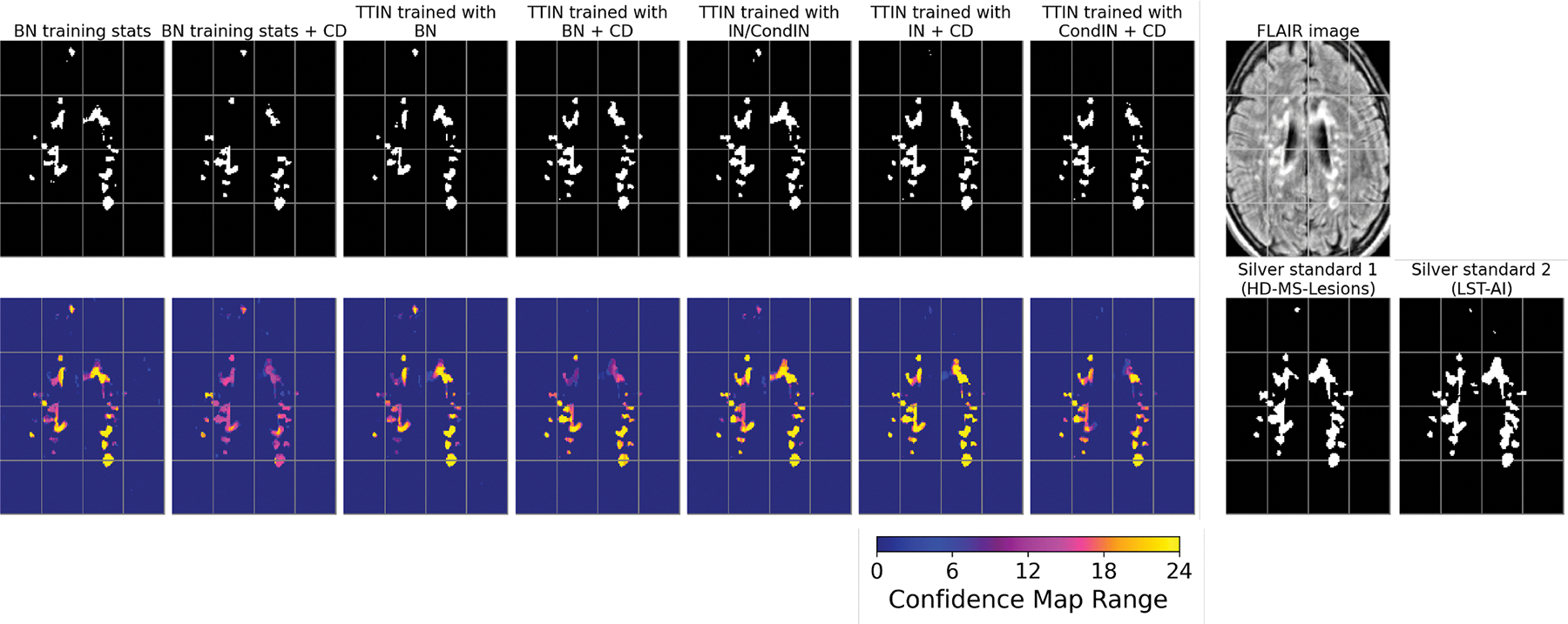 Figure 10