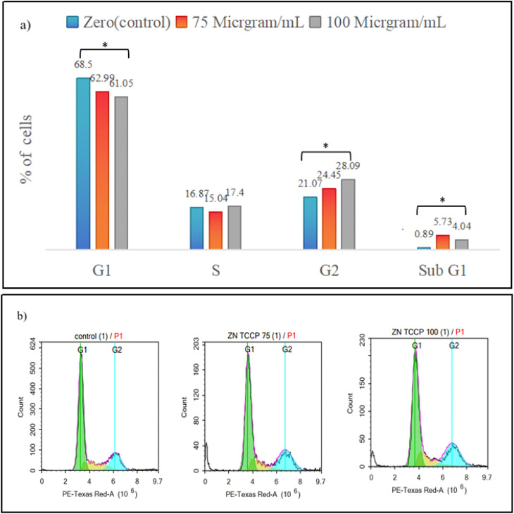 Fig. 11