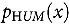 Figure 25