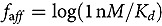Figure 37