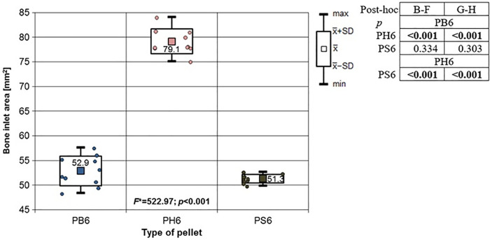 Fig 11