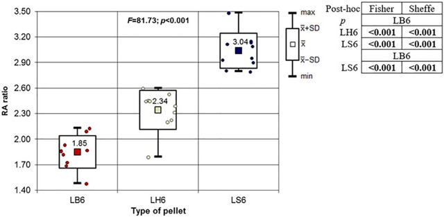 Fig 20