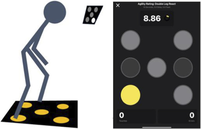 FIGURE 3