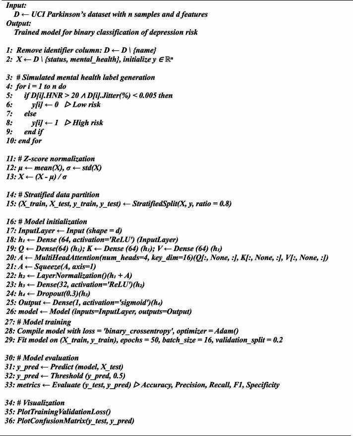 Figure 6