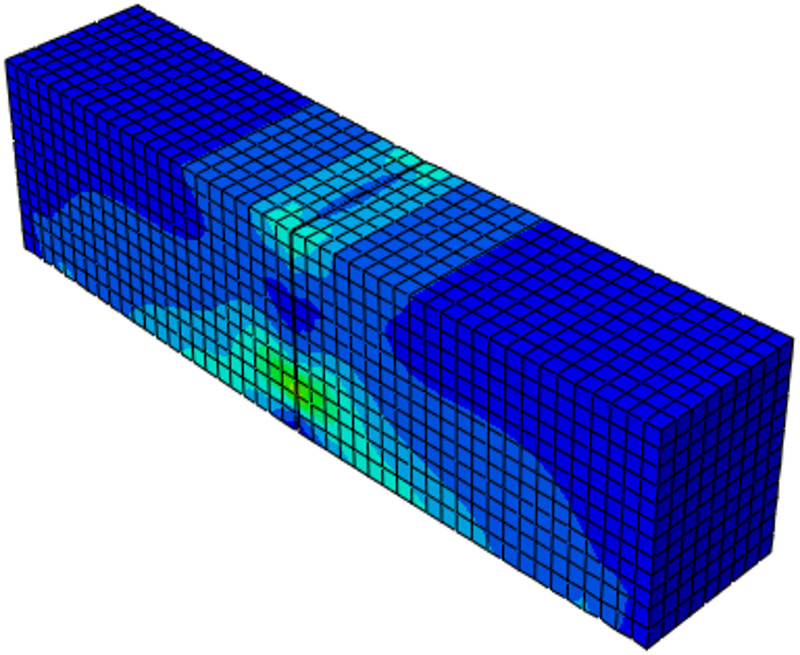 Figure 8