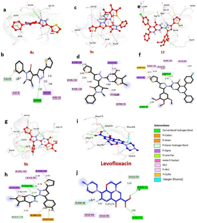 Figure 10