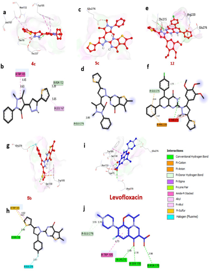 Figure 11