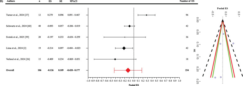 FIG. 6