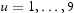 Figure 21