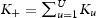 Figure 40