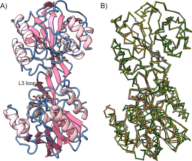 Fig 2