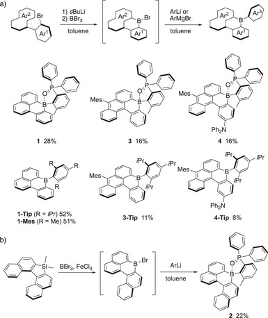 Scheme 1