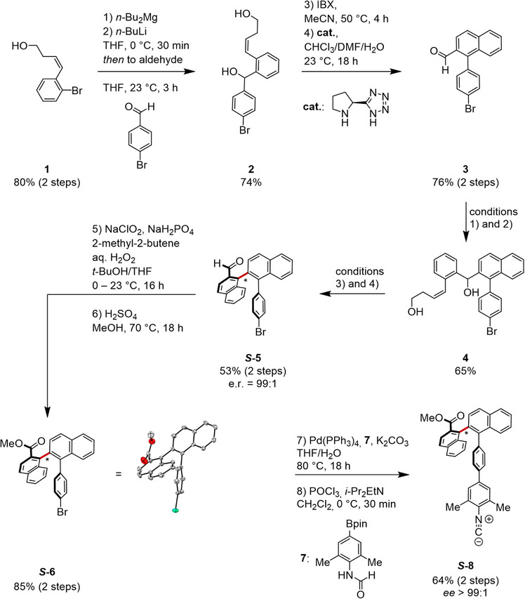 Scheme 1