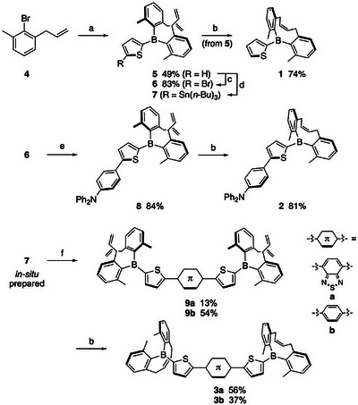 Scheme 1