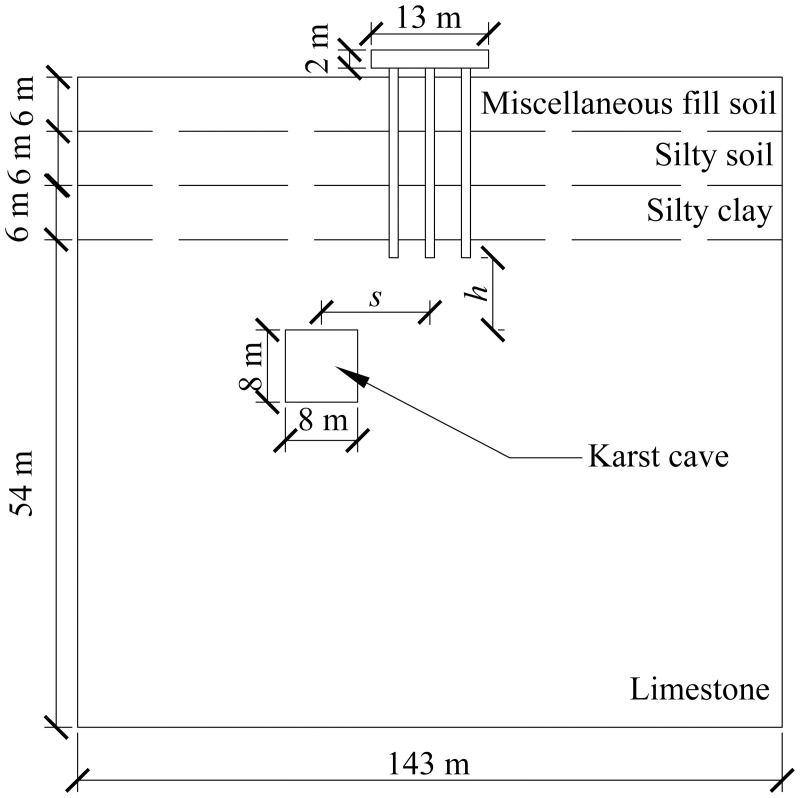 Fig 8